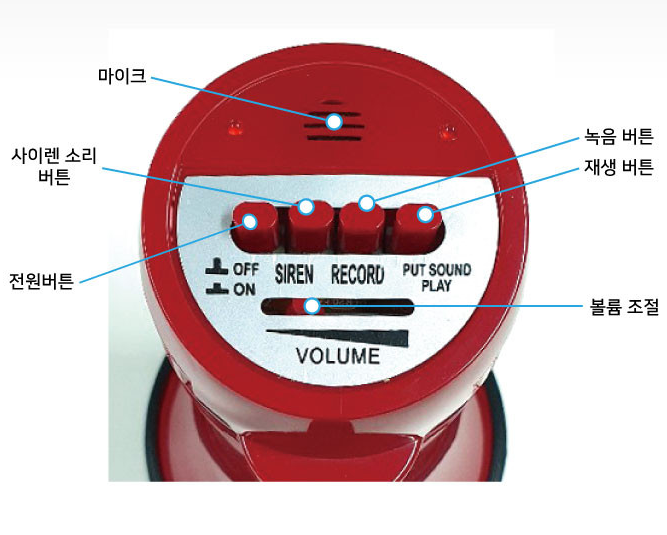 메가폰 WS-2(대)